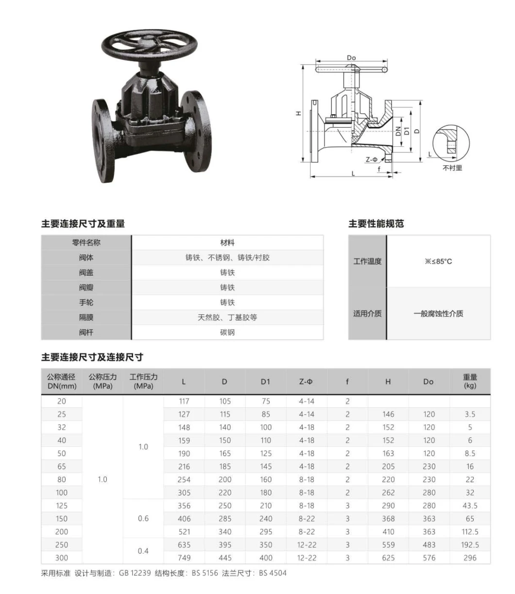 Cast Iron Stright Rubber Lined Diaphragm Valve