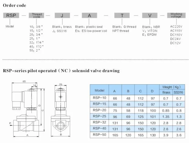 Rsp Series Pilot Water Air Solenoid Valve