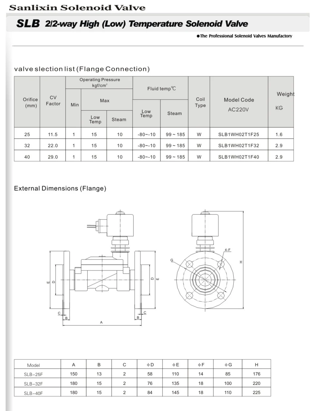 Steam Solenoid Valve - 2/2-Way Pilot Perated High (Low) Temperature (SLB)